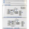 Heat Pump Thermostat Heagstat H721 2-Heat/1-Cool 2.12" Display-6