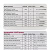 Non-Programmable Thermostat Aowel 1 Heat 1 Cool White Digital-4
